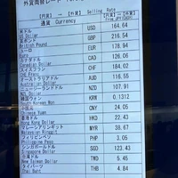 画像591